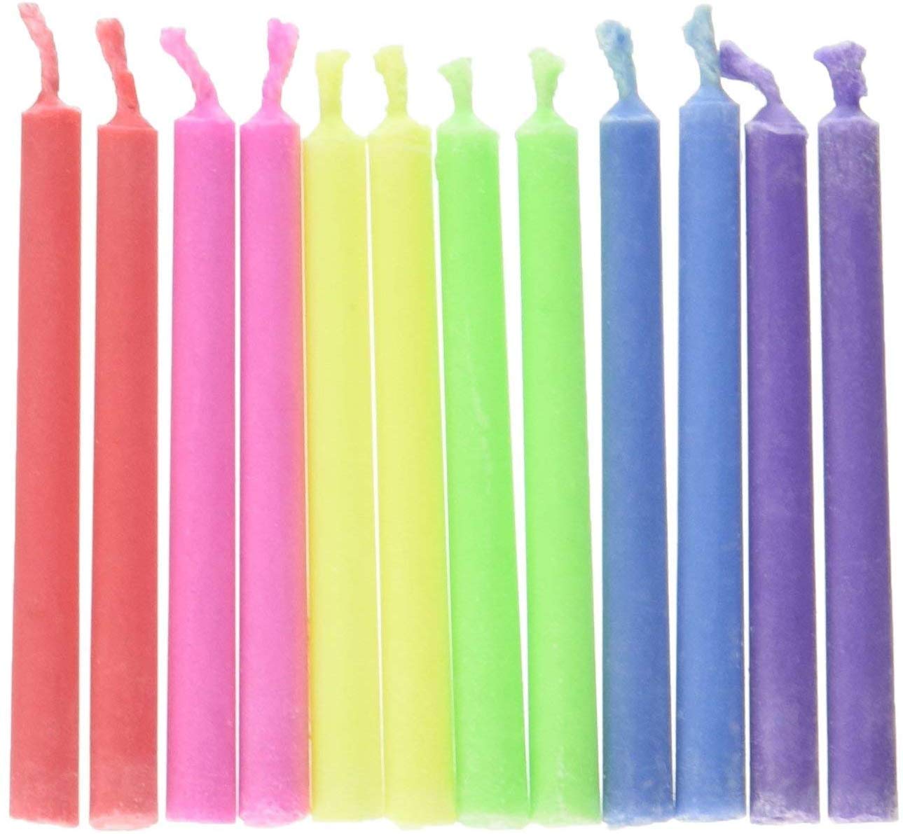 Play Visions Colorflame Birthday Candles - 12 Count, Red, Citronella Wax, Model PLV7632, Colored Flames for Cake Decor