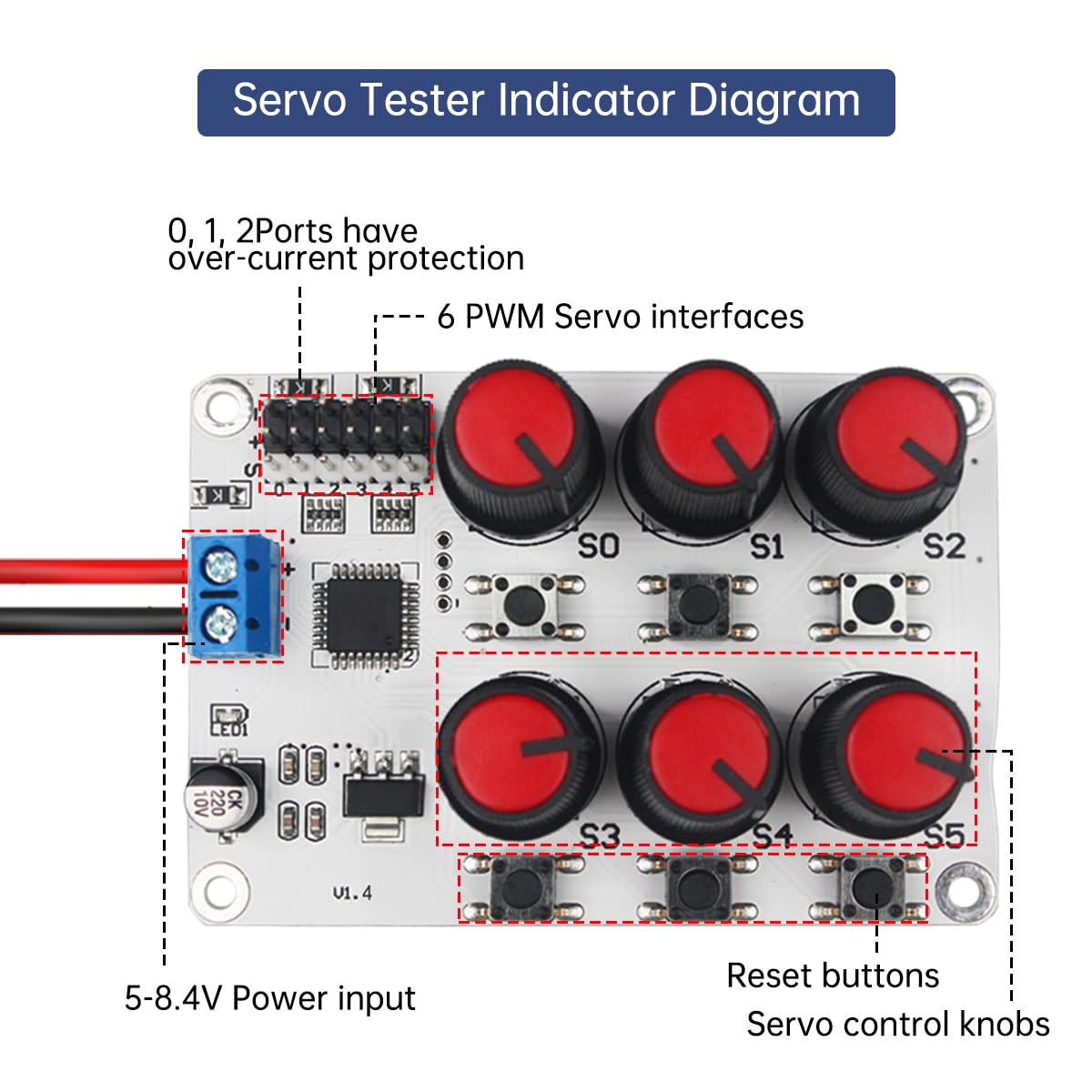 LewanSoul RC Digital Servo Tester - 6 Channel Motor Controller with Over-Current Protection, PVC, 2 Control Modes, SG_B073XZH264_US