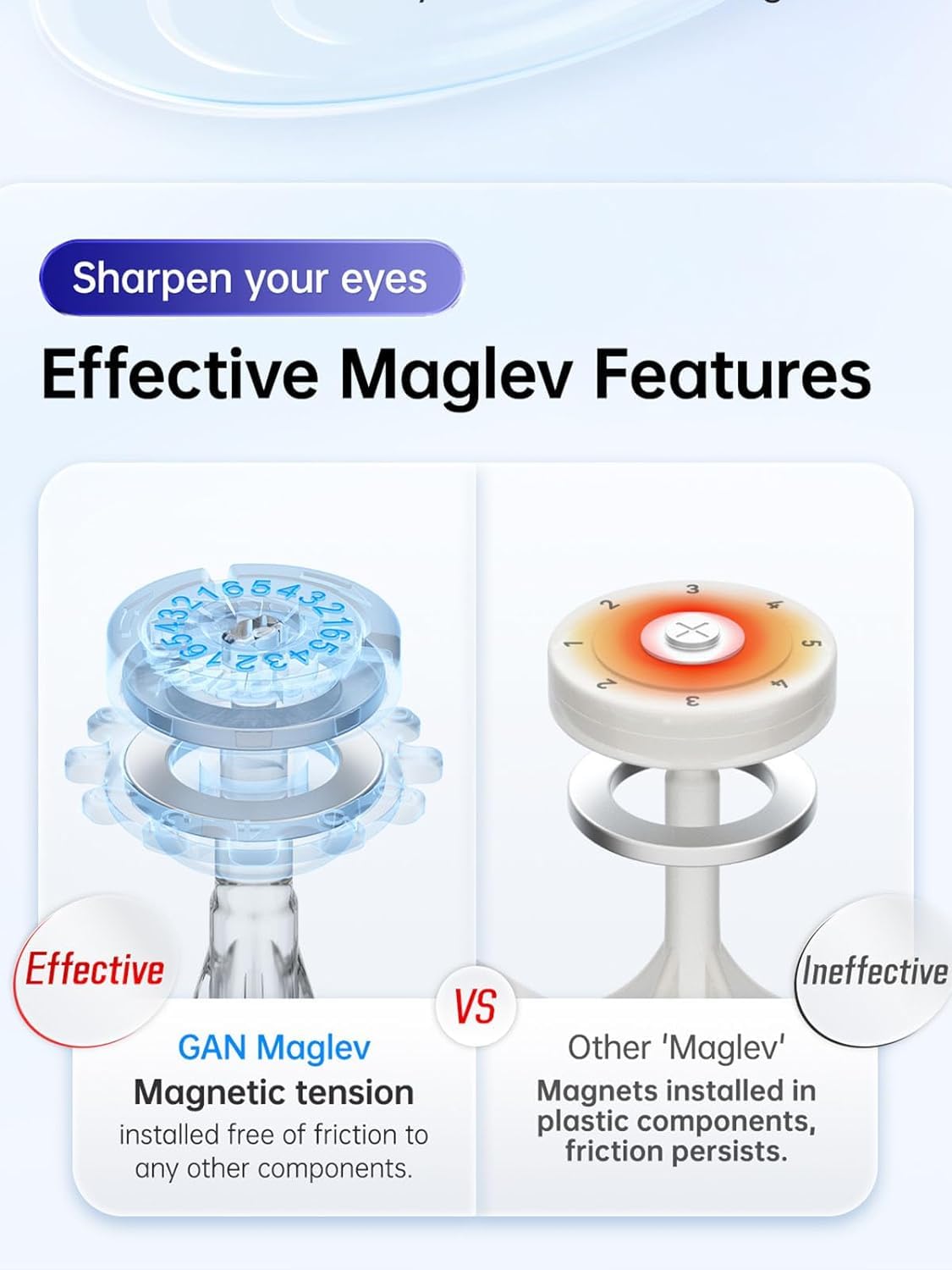 Hellocube Gan 356 M Maglev Frosted 3X3 Speed Cube Flagship Stickerless