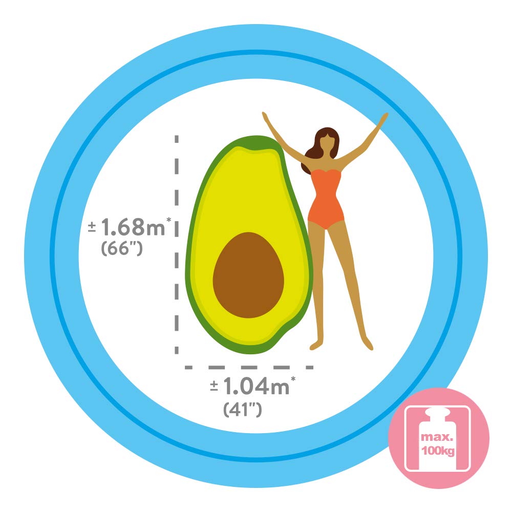Intex Yummy Avocado Mat