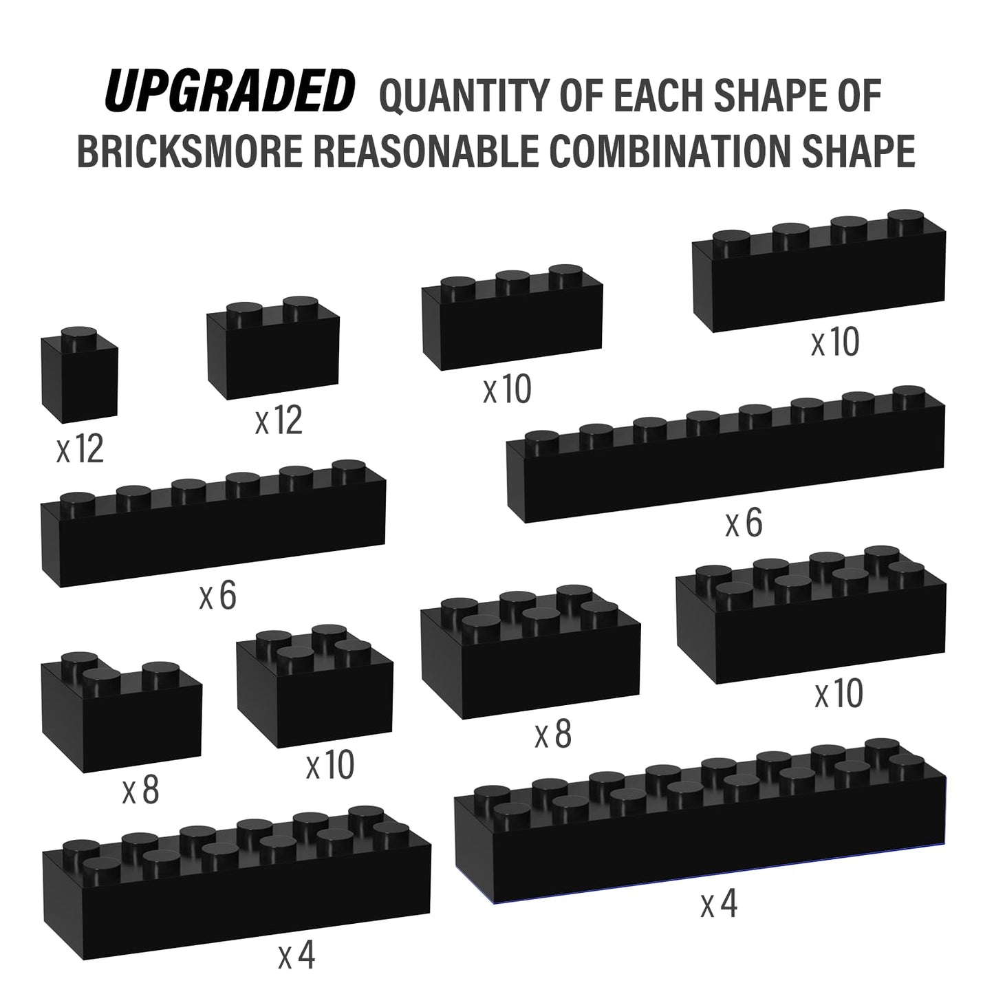 100 Piece Black Bricks Bulk, 12 Size Black Classic Building Blocks Bricks, Compatible With Lego Parts And Pieces(Color: Black)