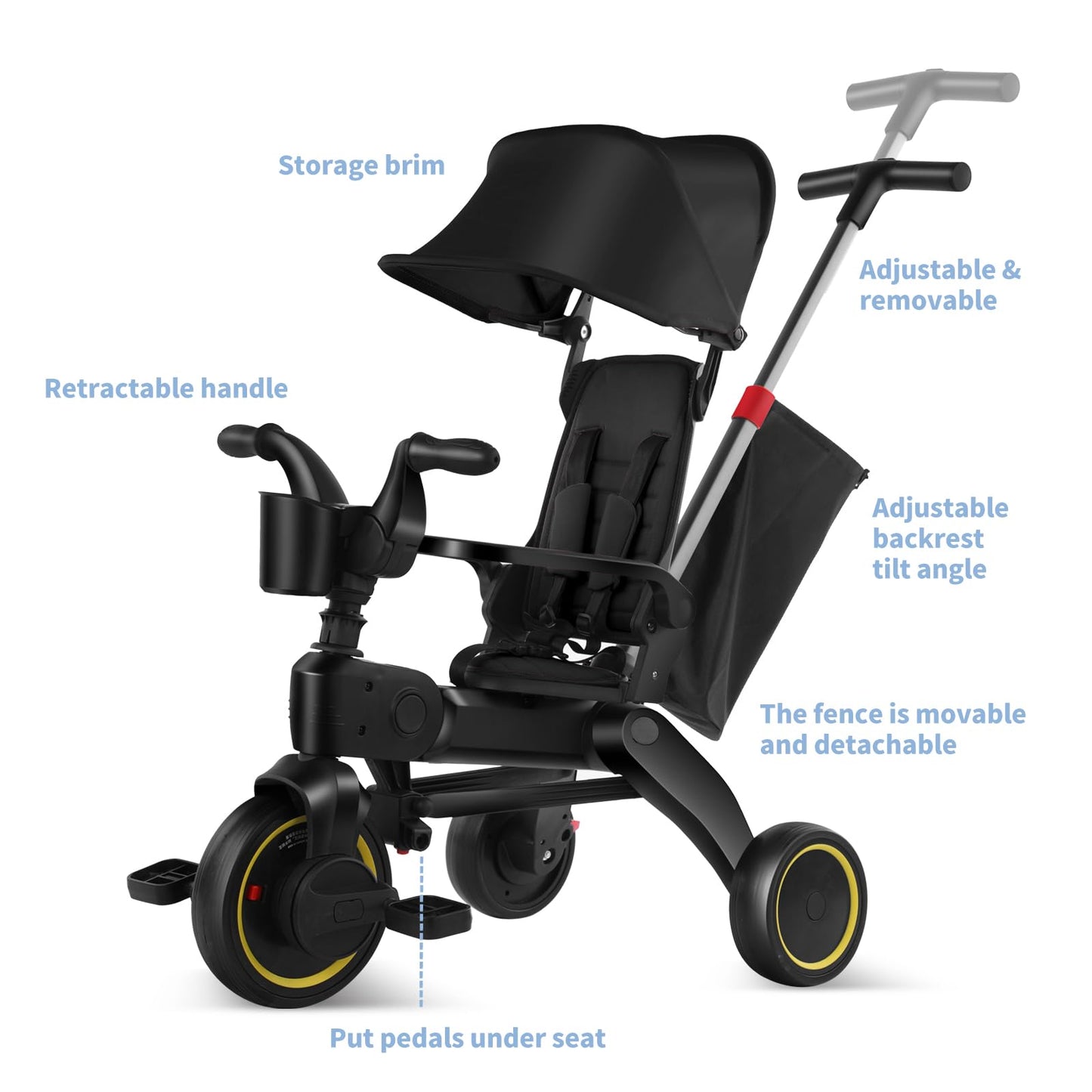 5-in-1 Compact, Foldable Tricycle - Suitable for Toddlers 10 to 36 Months Push Tricycle Bike for Toddlers with Removable Handle