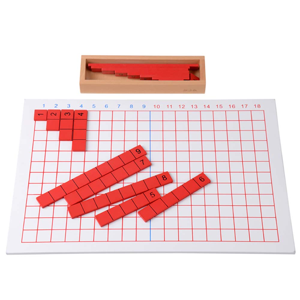 Kghios Montessori Addition & Subtraction Board - Wooden Math Toy for Toddlers, Small, Color: Addition & Subtraction Plate