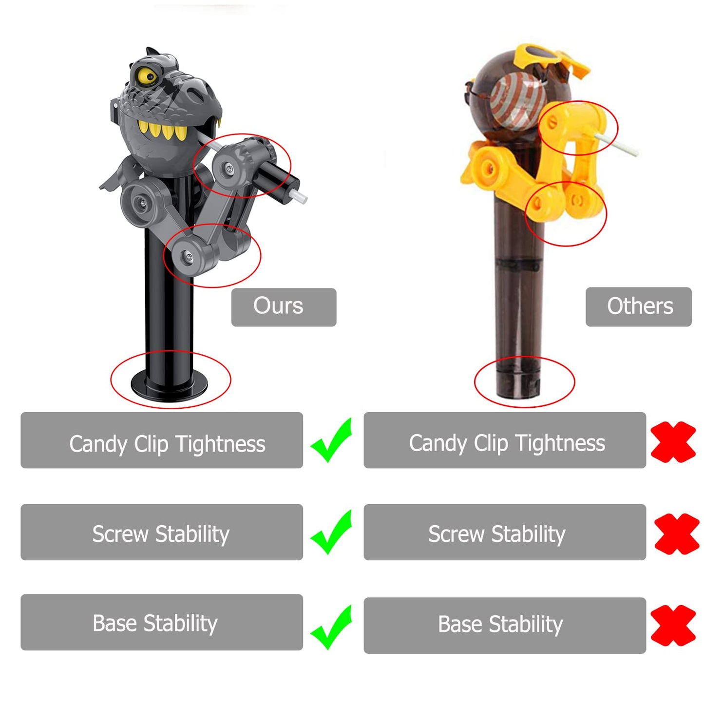 Hdlnkak 2 Pcs Lollipop Case, Funny Lollipop Robot Holder, Creative Lollipop Toy Design Eat Lollipop, Dinosaur Shape Lollipop Holder, Christmas Fun Gift For Kids Over 3 Years(No Lollipop)