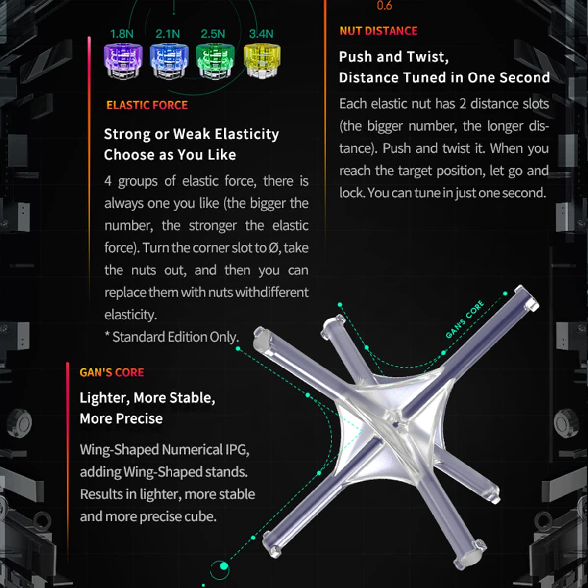 Hellocube Gan 356 M 3X3 Magic Speed Cube Stickerless 3X3X3 Magnetic Cube Gans 356M(Lite Ver 2020,No Extra Ges)