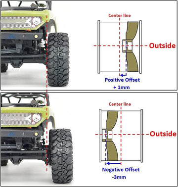 Hobbysoul Adjustable Offset 1.0 Beadlock Wheels Rims For 1/18 Traxxas Trx4M & 1/24 Axial Scx24 90081 Crawler, (4-Pack)