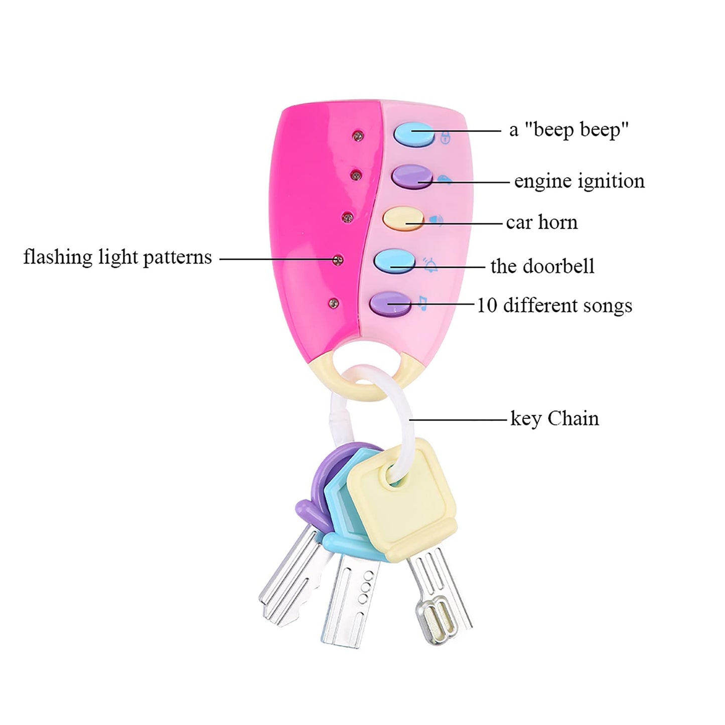 Vbestlife Funky Toy Keys For Toddlers And Babies, Baby Toy Smart Key Remote Car Control Musical Pretend Play For Kids Education Toys()