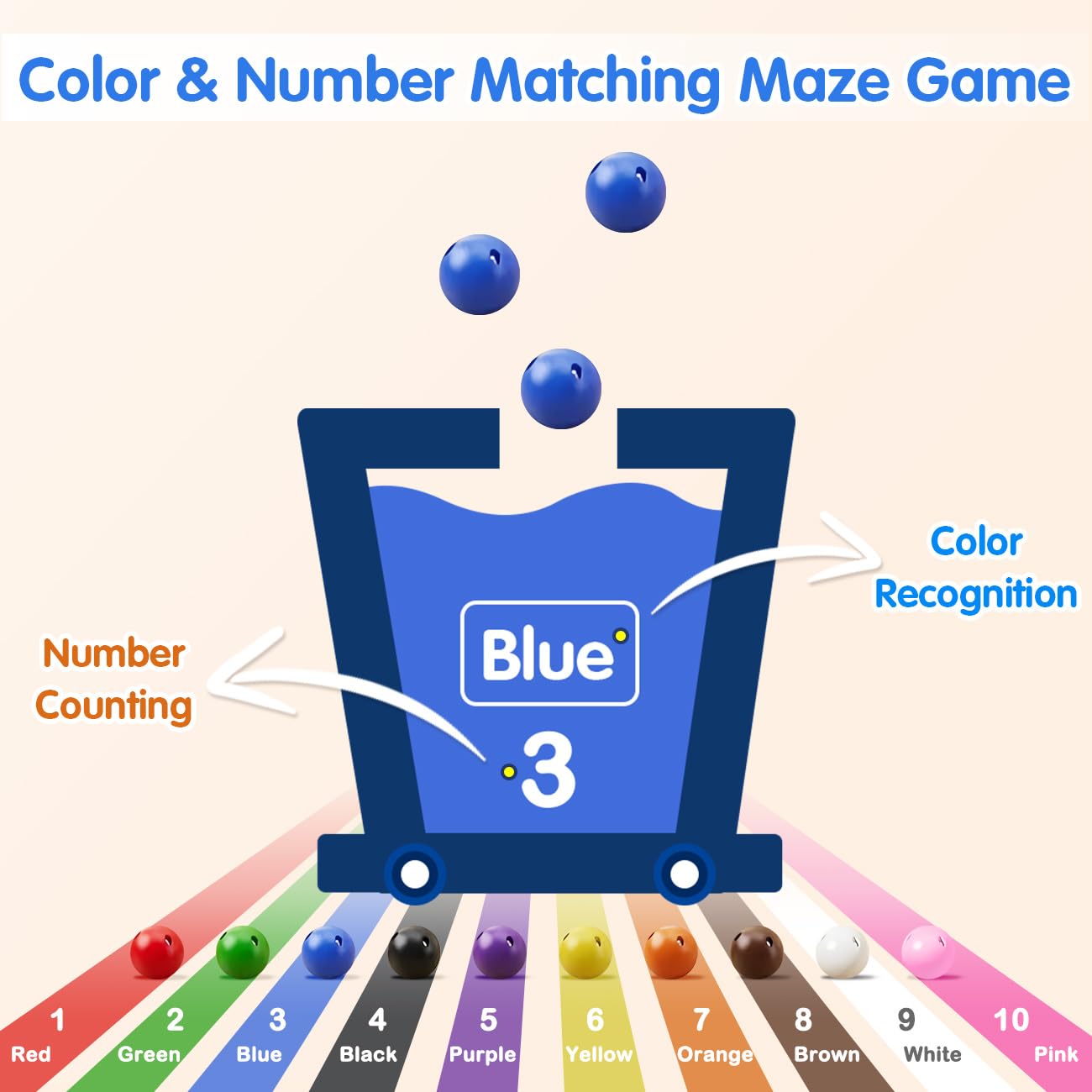 Motree Montessori Toys For 3 Year Old Girls/Boys, Wooden Magnetic Color Number Maze Educational Board Activity For Kids, Toddler