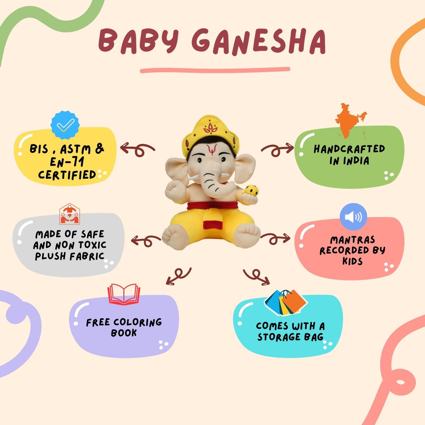 PandaS Box Mantra Chanting Baby Ganesha (28 Cm) | Musical Soft Plush Toy | Best Gift For Infants, Toddlers & Babies
