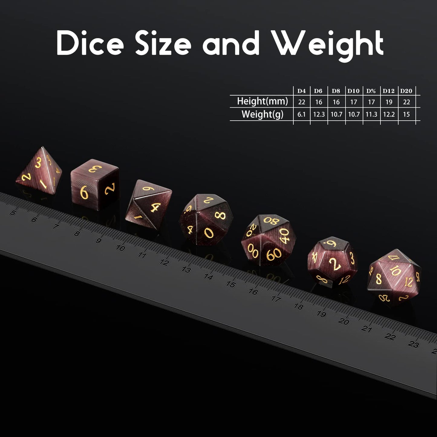 Gemstone D&D Dice DNDND 7 PCS Purple Cat's Eye Dice with Grogeous Gift Case for DND Dungeons and Dragon Table Game (Purple Cat's