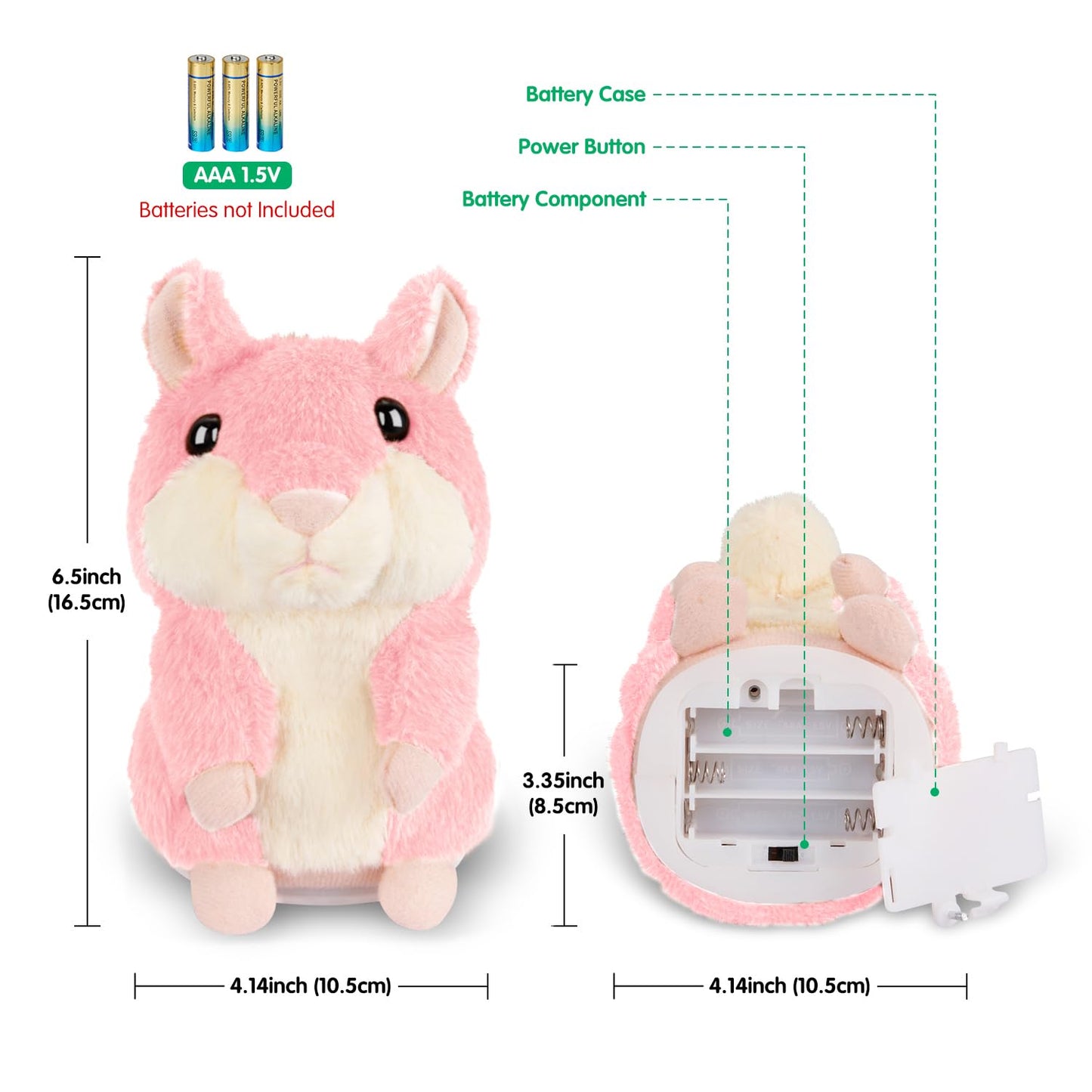 Sanjoin Kids Toddler Toys For Ages 2-4, Talking Hamster Repeats What You Say, Interactive Plush Repeating Toy For 2 3 4 5 6 8 Year Old Boy Girl Birthday Gift (Pink)