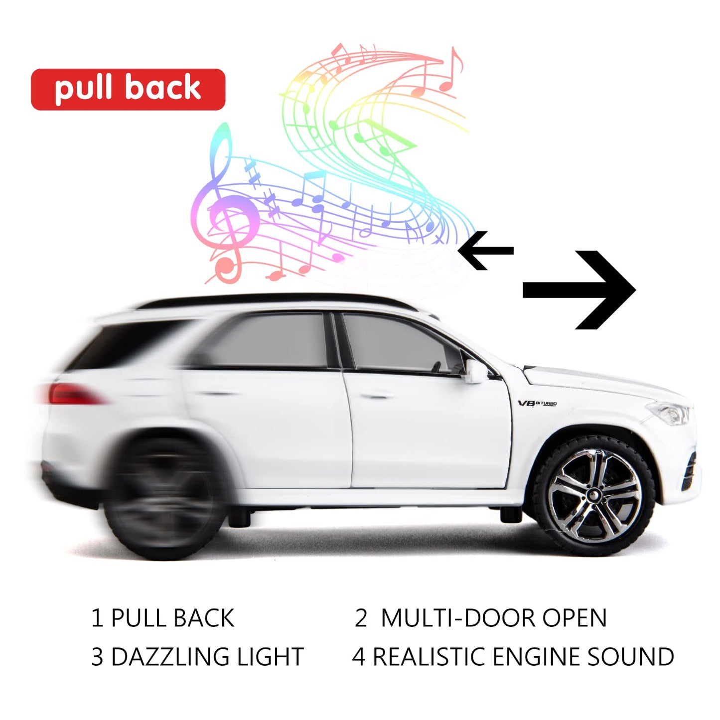 WAKAKAC Benz GLE63S AMG Model Car 1/32 Alloy Diecast Pull Back Toy Car with Light and Sound Model Vehicle for Boys Girls Gift(Wh
