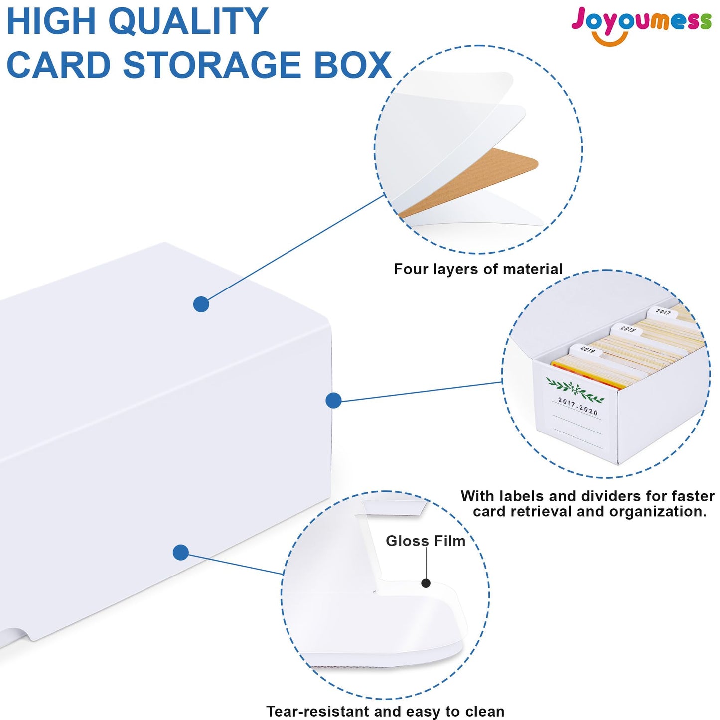 Joyoumess Trading Card Storage Box, Cardboard Storage Boxes With Dividers For Baseball, Sports, Game, Playing Card Collection Or