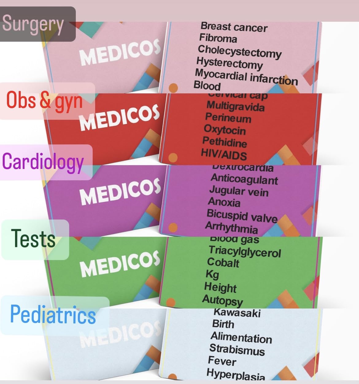 Medicos Medical Board Game - Medical Terminology Flash Cards 2024 To Learn While Having Fun - Portable Medical Board Games With 364 Cards To Learn 2000+ Terminologies - Ages 13+, 3+ Players
