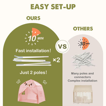 Extra Large Toddler Bed Tent & Kids Play Tent Bed Tent With Flags & Star Lights, Portable & Foldable Teepee, Indoor Outdoor Dome