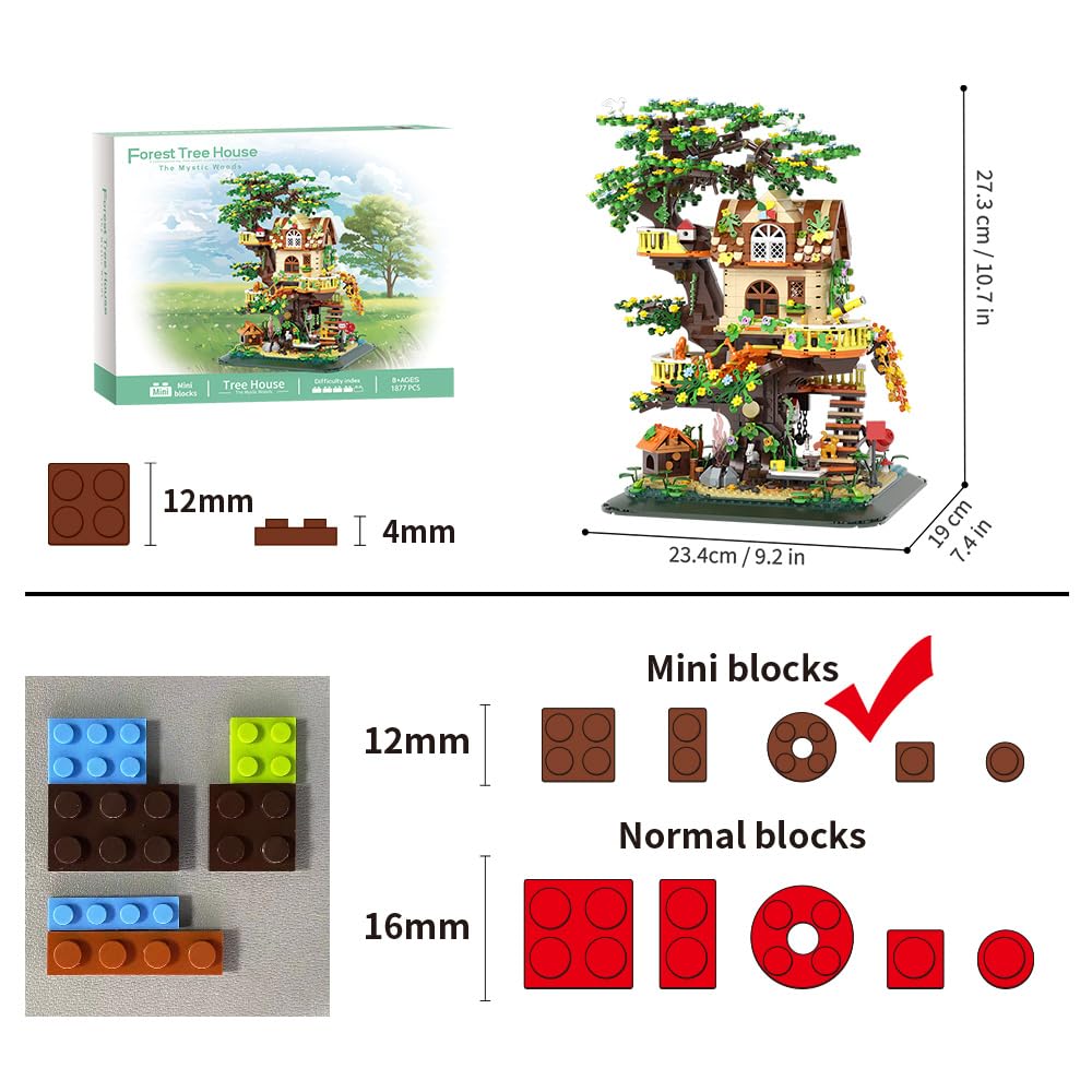 Ravayo Forest Tree Building House Blocks Set With Led, Creative Toy For Adults Teen 14+, Mini Brick 1877Pcs