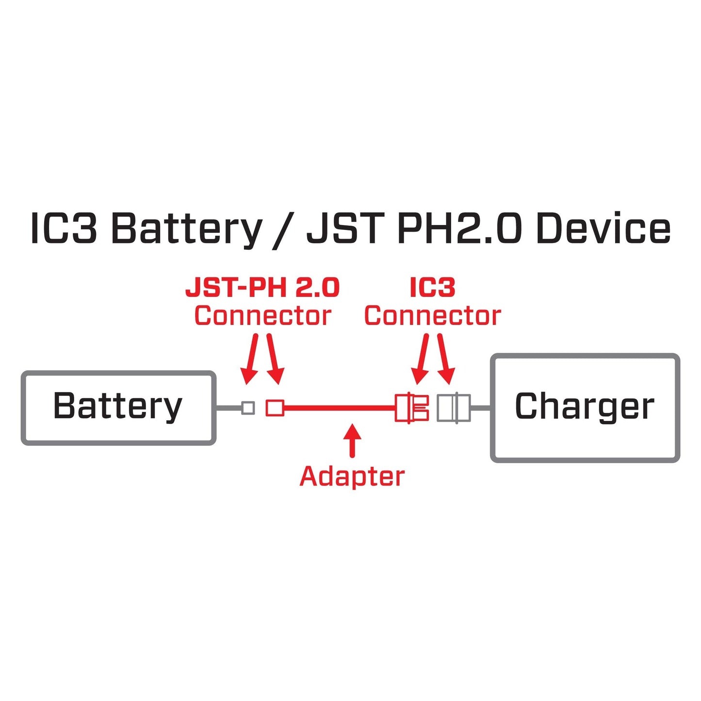 Spektrum Adapter: IC3 Battery/JST PH2.0 Device, SPMXCA309 Medium