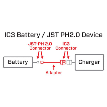 Spektrum Adapter: IC3 Battery/JST PH2.0 Device, SPMXCA309 Medium