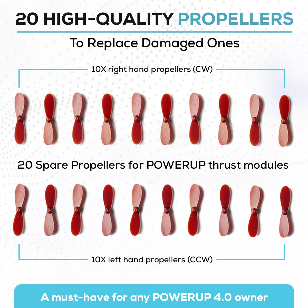 POWERUP Propeller Kit - Official Set of 20 Spare Propellers for POWERUP 4.0 10L and 10R Propellers to Replace and Fix Damaged Co