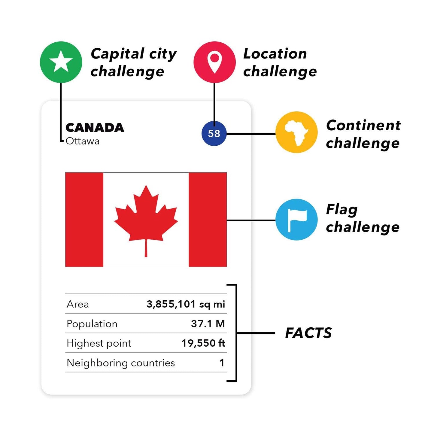 The World Game - Geography Card Game - Educational Games For Kids, Family And Adults - Cool Learning Gift Idea For Teenage Boys & Girls 8-12 With Map