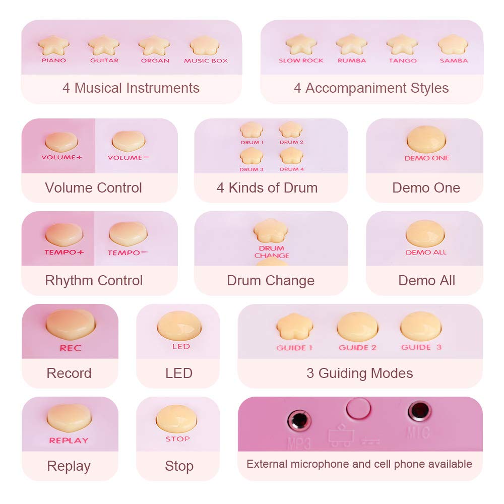 Amy&Benton Toddler Piano Toy For Baby Girls Pink Toy Piano Keyboard For 2 3 4 Year Old Birthday Gifts For Girls