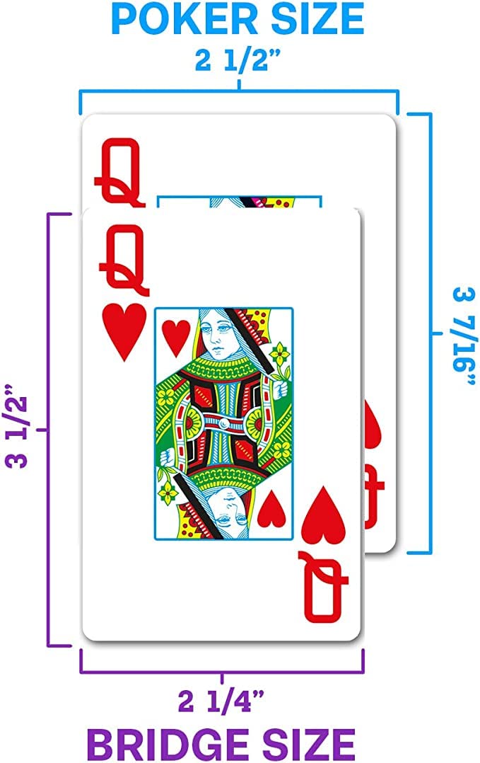Copag 1546 Neoteric Design 100% Plastic Playing Cards, Poker Size (Standard) Yellow/Pink/Blue Double Deck Set (Regular Index)