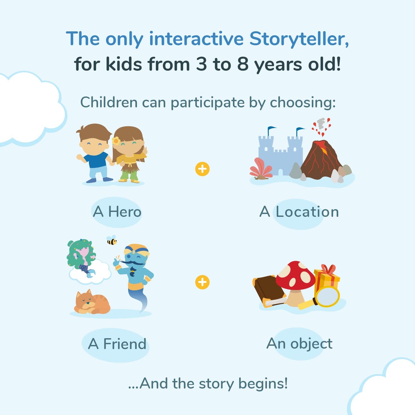 Lunii - My Fabulous Storyteller - Children Craft Their Own Audio Stories - Screen-Free Educational Toy - Kids Toys - English Version