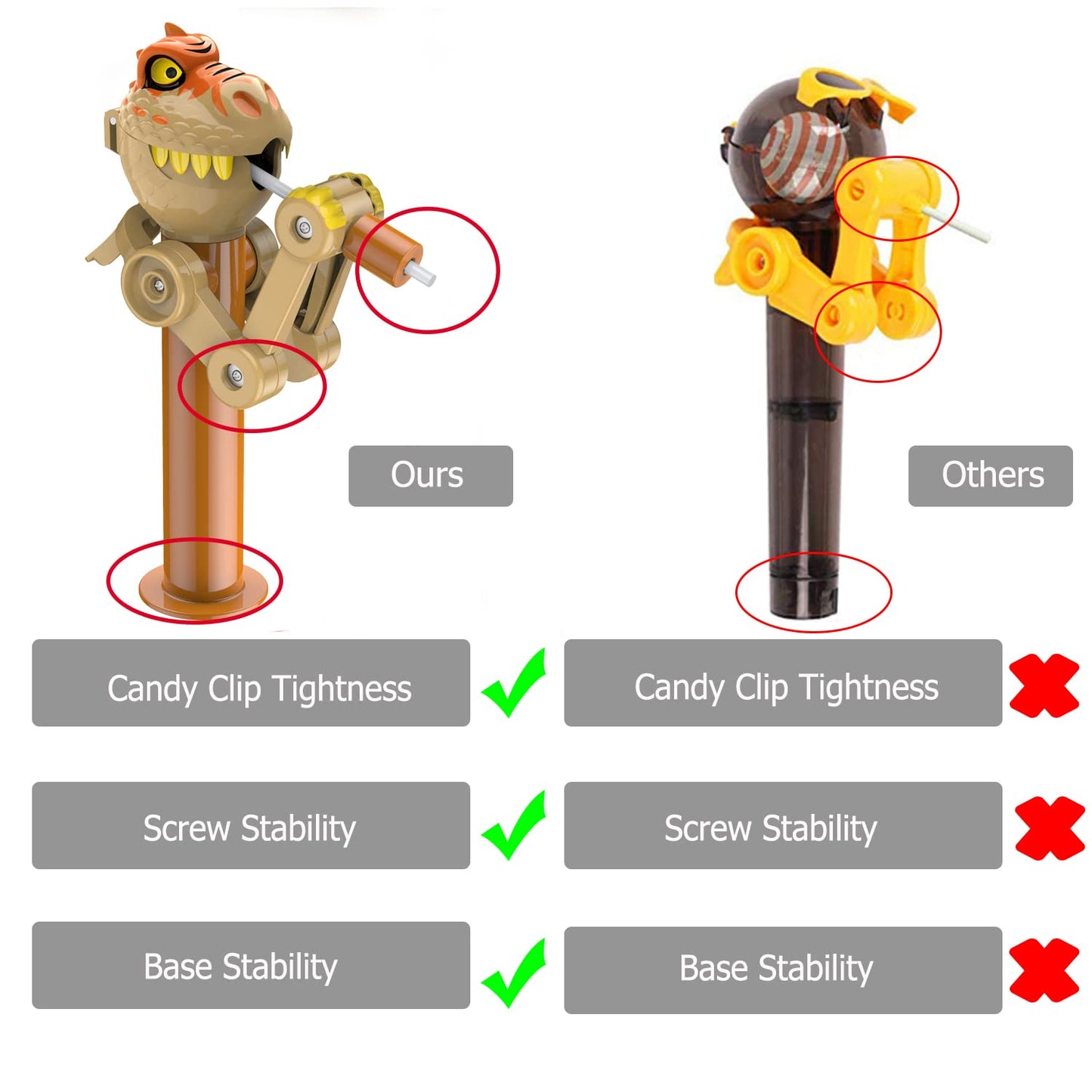 Hdlnkak 4Pcs Lollipop Case, Christmas Lollipop Holder, Creative Robot Toy Creative Design Eat Lollipop, Dinosaur Shape Lollipop Holder, Easter Fun Gift For Kid Over 3 Year(No Lollipop)
