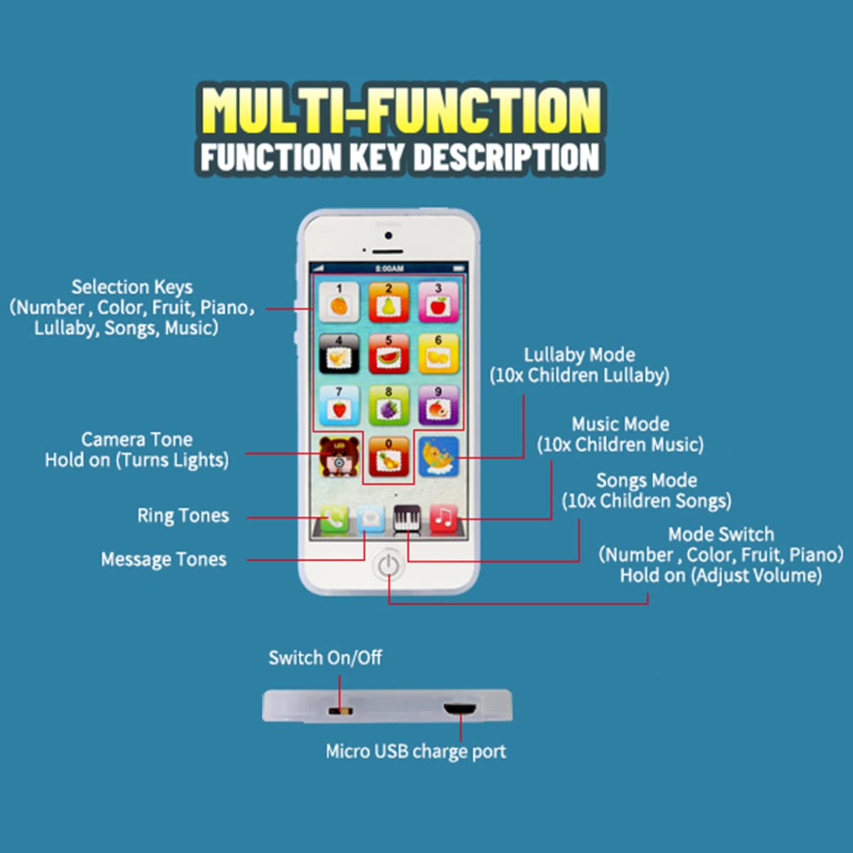 Cooplay White Smart Phone Toy Music Lullaby YPhone Song Touch Screen USB Recharable Cell Phone Learning English Mobile for Toddl