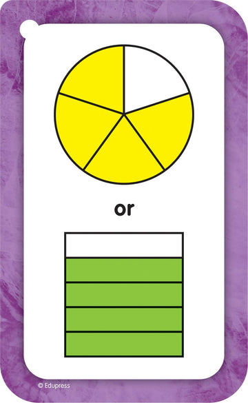 Teacher Created Resources Fractions Flash Cards (Ep62053)