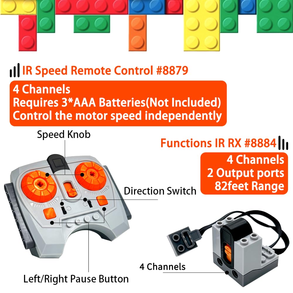 10-In-1 Motor Kit Compatible With Lego Technic, Motor Set With Powerful Motors, Advanced Control Functionality, Ultimate Compati