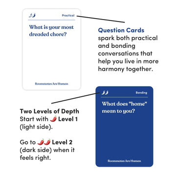 Roommates Are Human | 140 Conversation Cards To Help You Get To Know Your Roommates | A Card Game For Discovering How To Live We