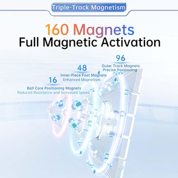 Moyu Aochuang V6 5X5 Magnetic Stickerless Uv Coated Speed Cube, 5 By 5 Flagship Edition Cube, 160 Magnets, Anti-Stick Design Adj