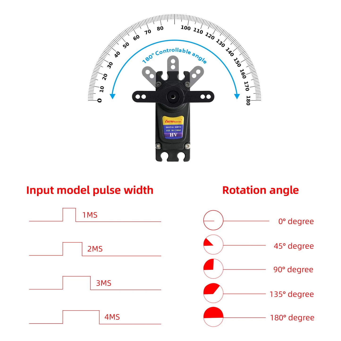 Rcmall 70KG High Torque,GX3270BLS Digital RC Servo, 180/270/360 Degree Metal Gear, IP68 Brushless Motor, Black (357 Degree)