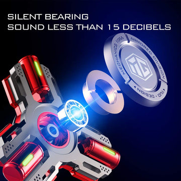 Fidget Spinners, Fidget Spinner Gifts for Adults and Kids, Stress Anxiety ADHD Relief Figets Toy, Metal Finger Hand Spinner Toys