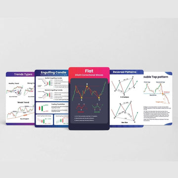 The AutoStory 72 Trading Candlestick Flashcards - Multicolor Financial Literacy Tool for Stock Market Learning, Medium Size
