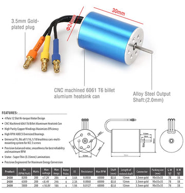 KingVal Replacement 2430 5800KV Waterproof Sensorless Brushless Motor Shaft 2mm Compatible with 1/16 1/18 RC Car