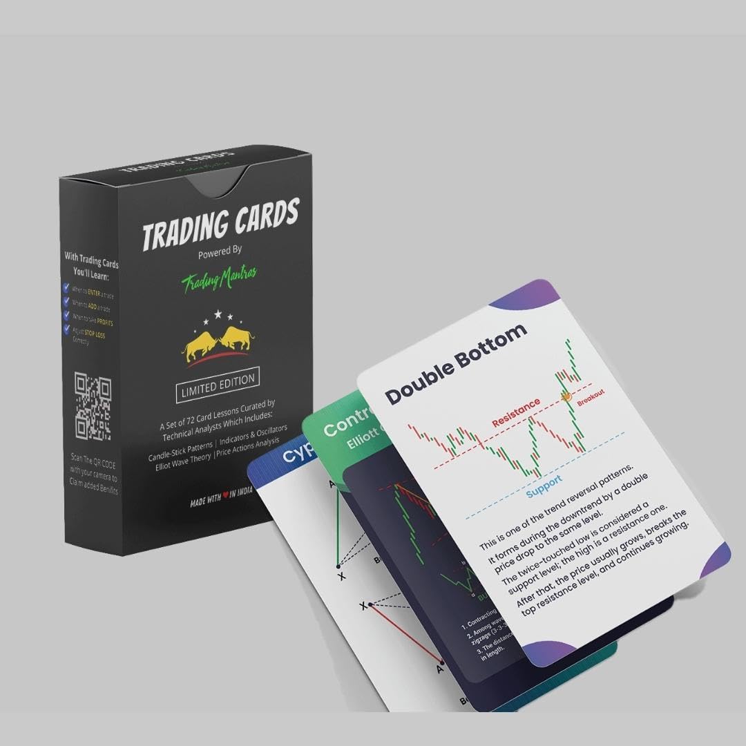 The Autostory Stock Market Trading Flashcards | 72 Trading Candlestick Flashcards | Financial Literacy Tool