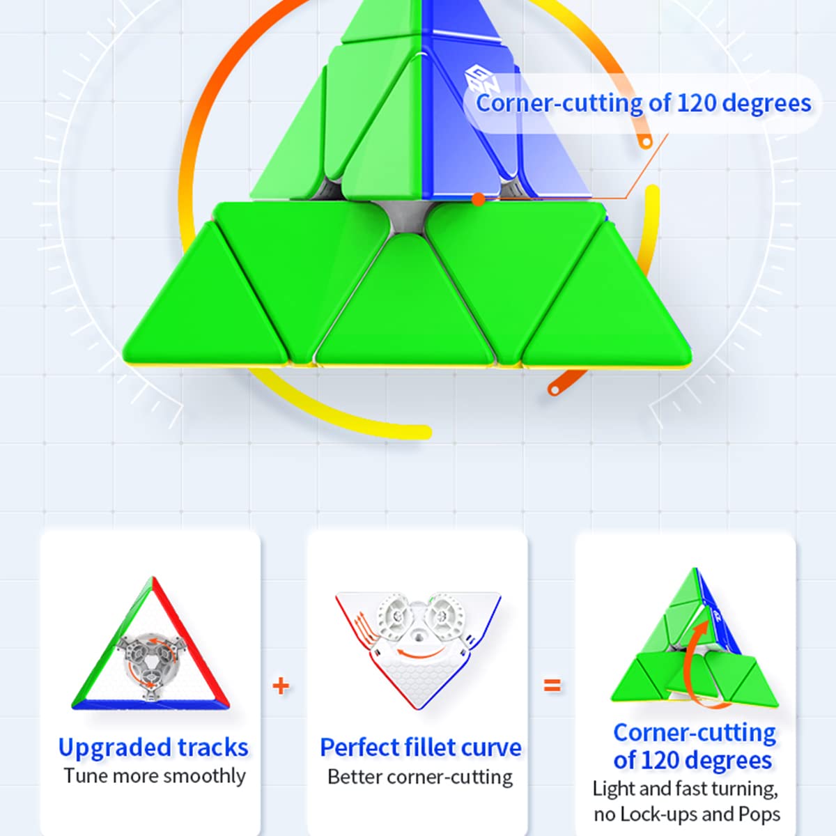 Hellocube Gan Pyramid 36 Magnets Speed Cube Stickerless 3X3 Magnetic Puzzle Triangle Cube(Standard Version)