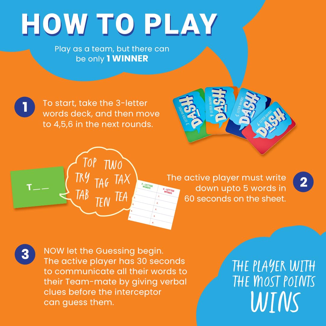 Binca Fletter Dash, A Fun Fill-In-The-Blanks Strategic Word Card Game For All Ages | Fun And Strategic Word Game | Test Vocabula