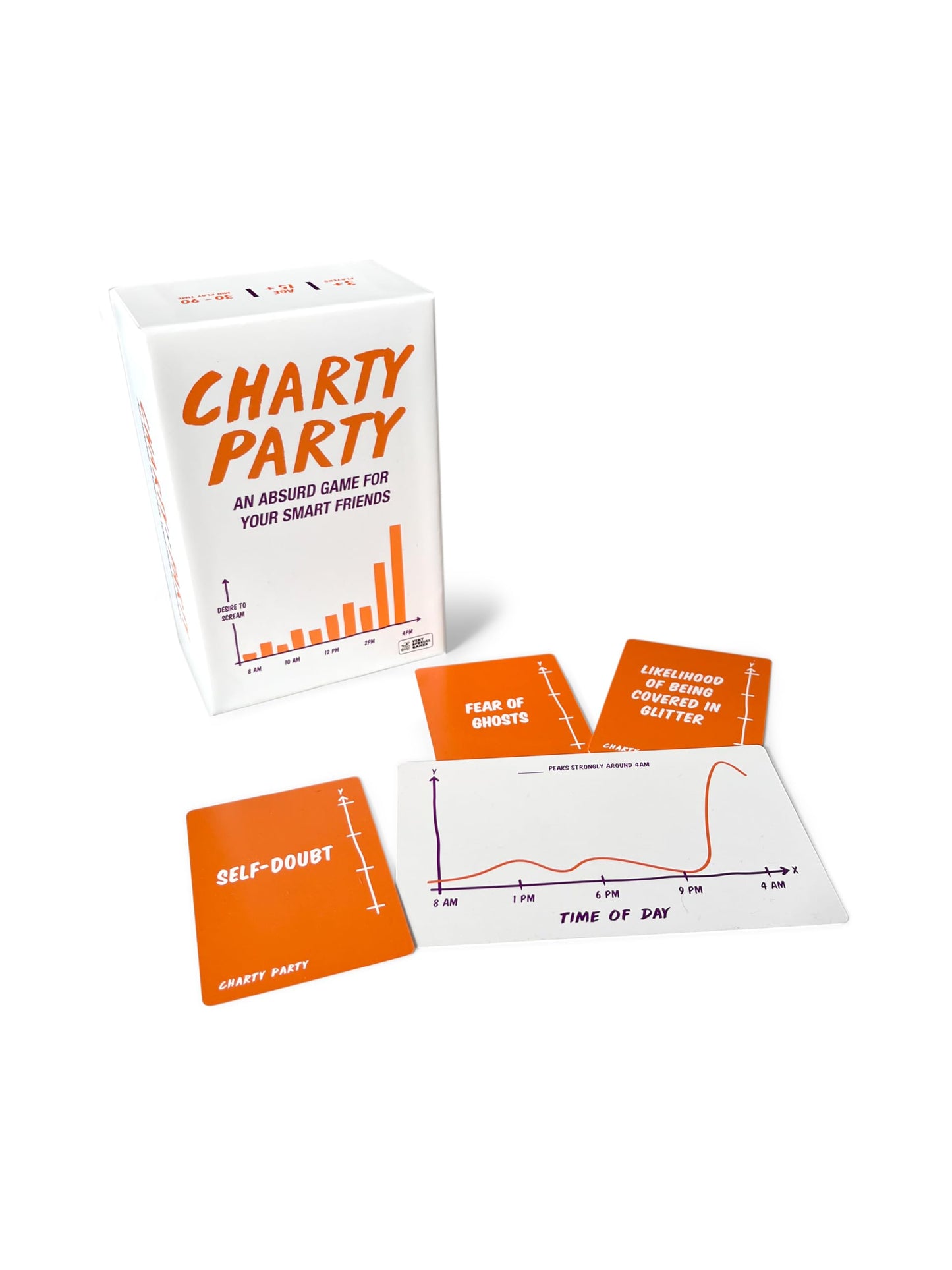 Charty Party 2025 Edition - The Game Of Absurdly Funny Charts That Asks What'S This Chart About? Mathematically Humorous Game Fo