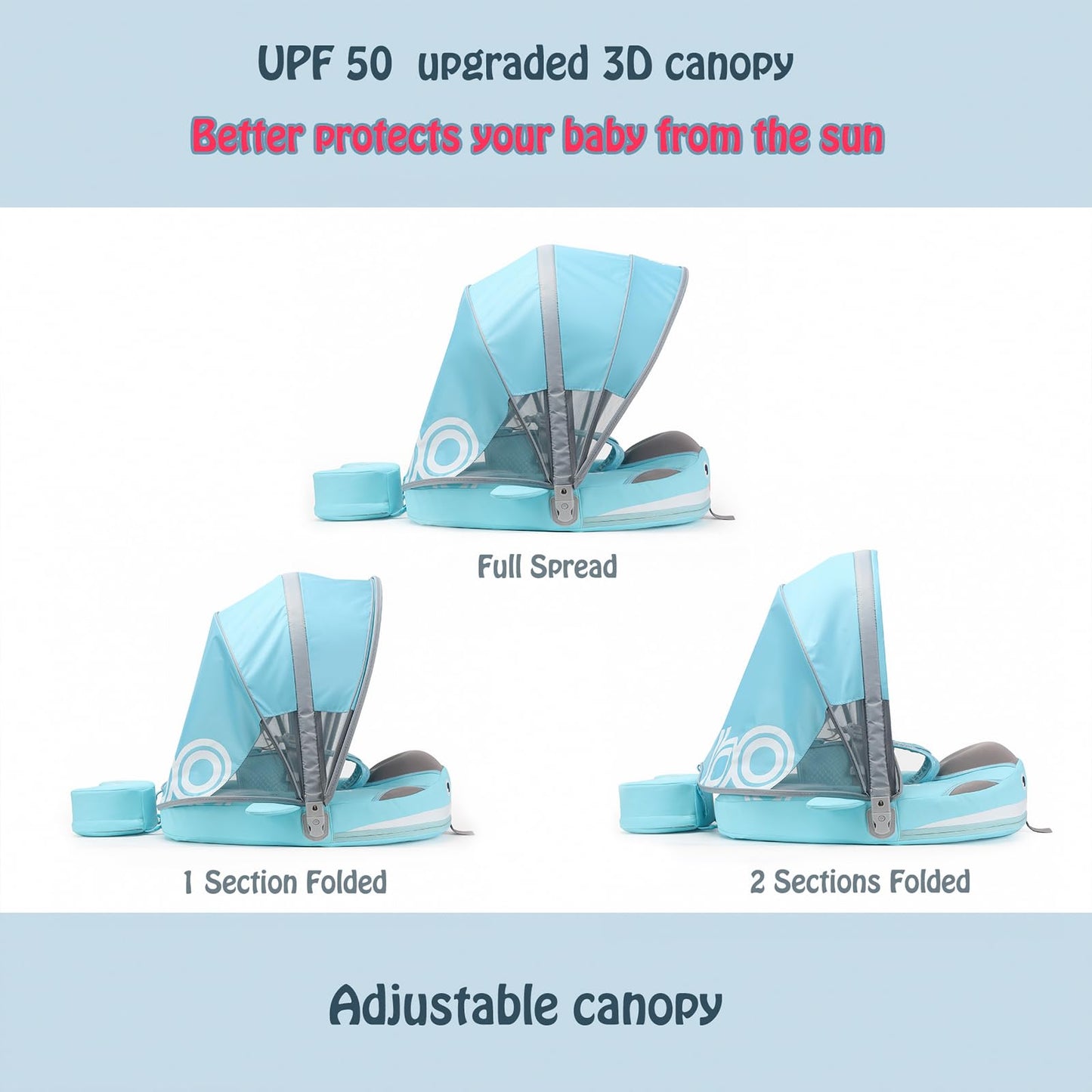 Baby Float With Canopy Non Inflatable Mambobaby Float Pool Floats, Sun Protection Baby Swimming Float Add Tail Avoid Flip Over S