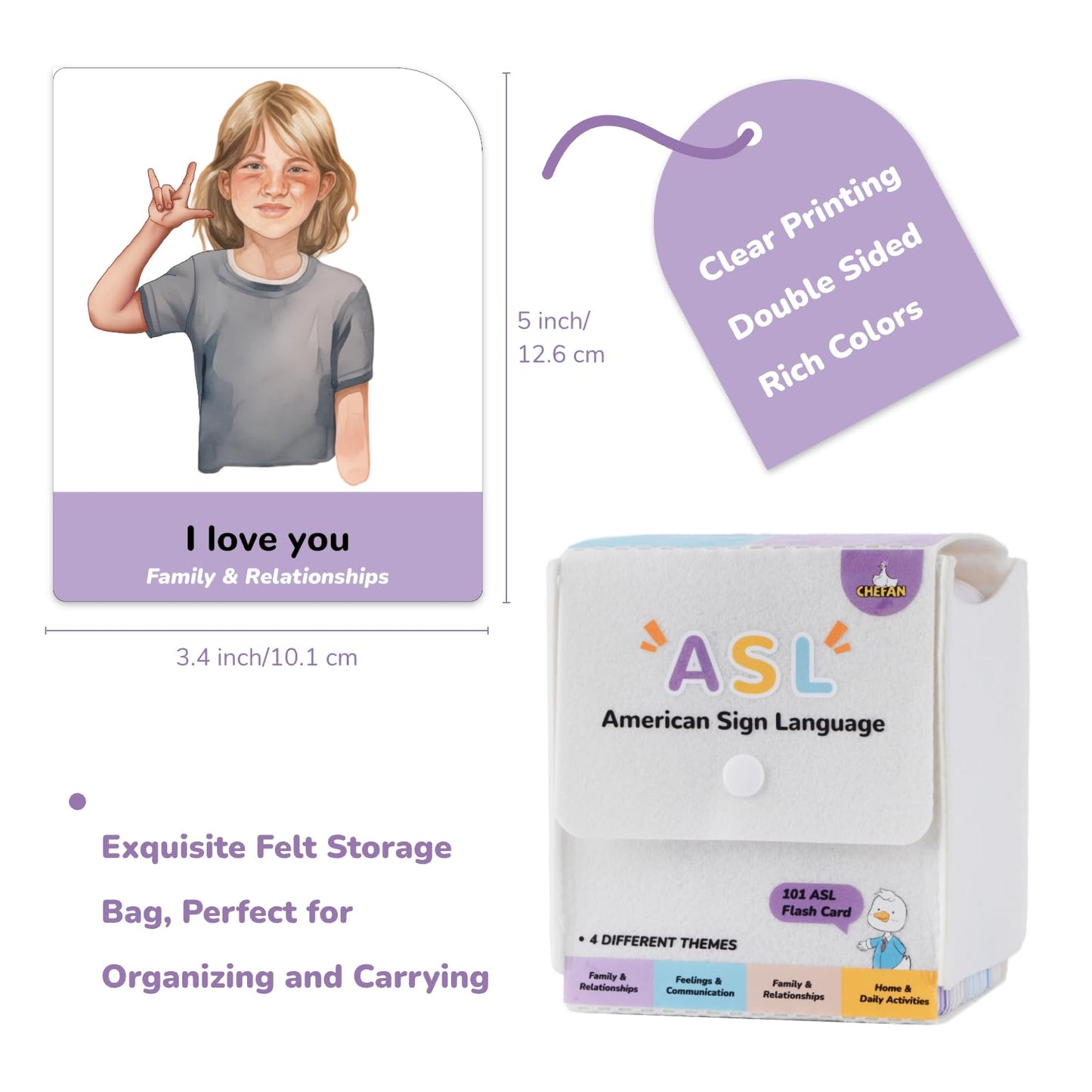 Chefan Asl Flash Cards, American Sign Language Flash Cards For Adults, Asl Cards For Kids, Learn Sign Language For Beginners, Non Verbal And Special Education Communication Cards