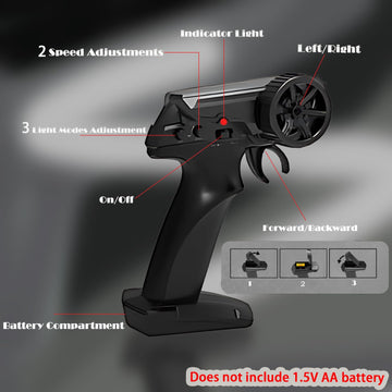 Hturccop 1:24 Rc Cybercar, 2.4Ghz Rc Drift Cars With Led Light, Race Car Toys For Boy Girl 8-12 Years Old, Speed Adjustable 25Km