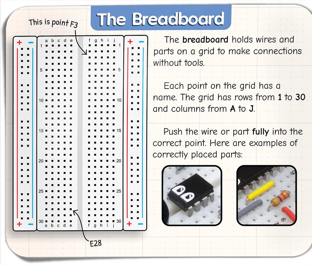 Microkits Theremin Electronics Kit | Educational Electronic Music Steam/Stem Kits For Kids Or Grown Ups| No Tools Needed Easy To