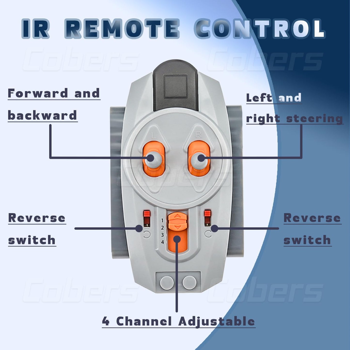 Cobers 5Pcs Power-Function Set Compatible With Major Brand Technic-Parts Motor-Set Ir Receiver Remote-Control Aa Battery Box