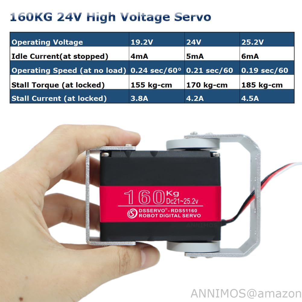 Annimos 160Kg Robot Servo Motor 24V High Voltage High Torque Steel Gear Large Digital Steering Servos With Double-Shaft Mount Br