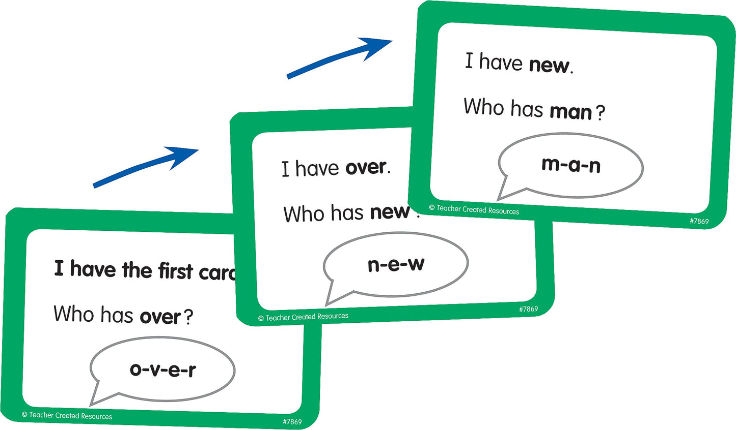 Teacher Created Resources I Have, Who Has Sight Words Game, Grade 1, Multi