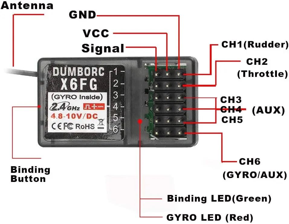 (2PCS ) DUMBORC X6FG 2.4G 6 Channel Gyro Inside Receiver for RC Car Boat Used for DUMBORC X4 X6 Transmitter