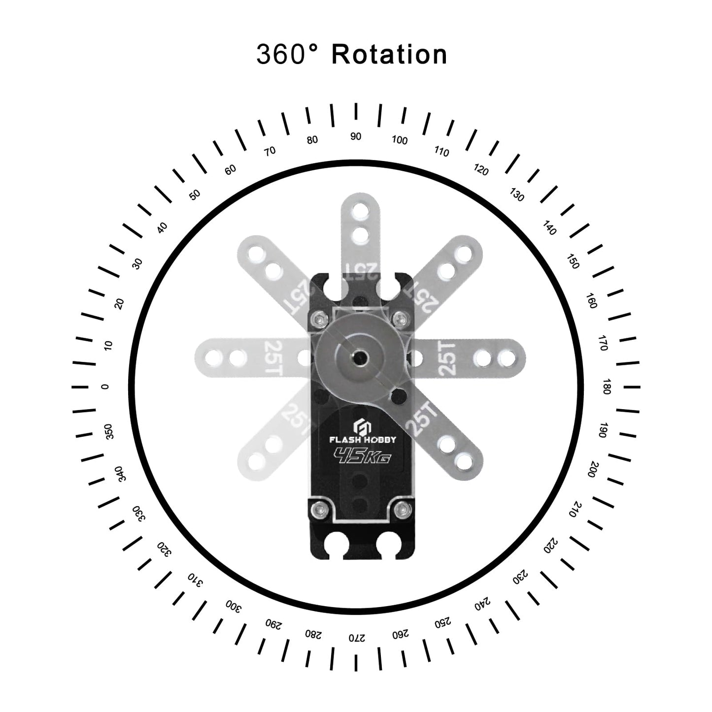 FLASH HOBBY 45KG Coreless Servo 8.4V High Torque Full Metal Gear Servo, IP67 Waterproof Steering RC Servo with Control Angle 360
